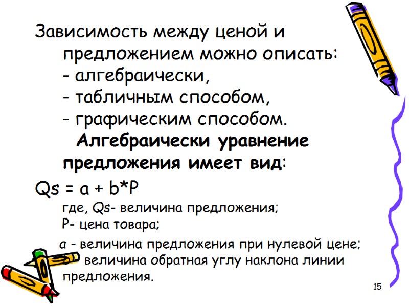 15 Зависимость между ценой и предложением можно описать:  - алгебраически,  - табличным